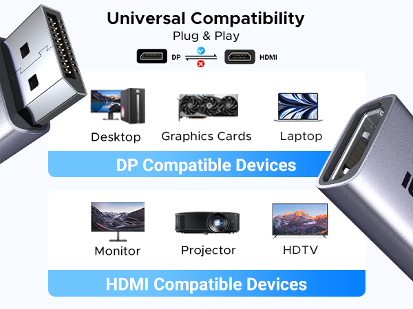 dp to hdmi adapter