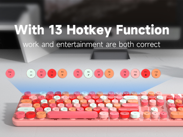 keyboard and mouse wireless