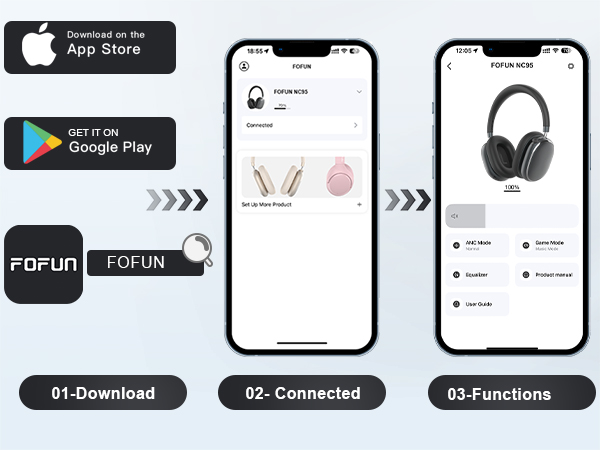 noise cancelling headphones