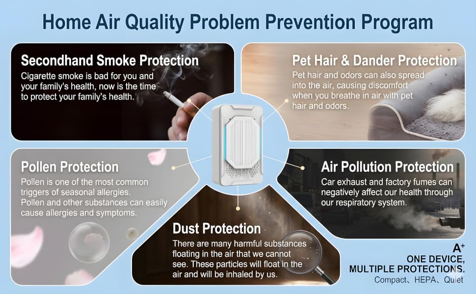 home air purifier