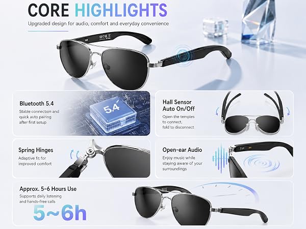 care highlights
