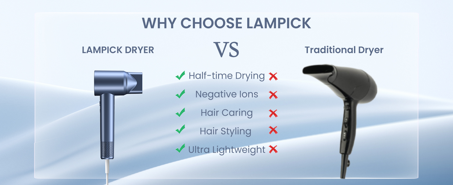 hair dryer blow dryer travel hair dryer hair dryer with diffuser