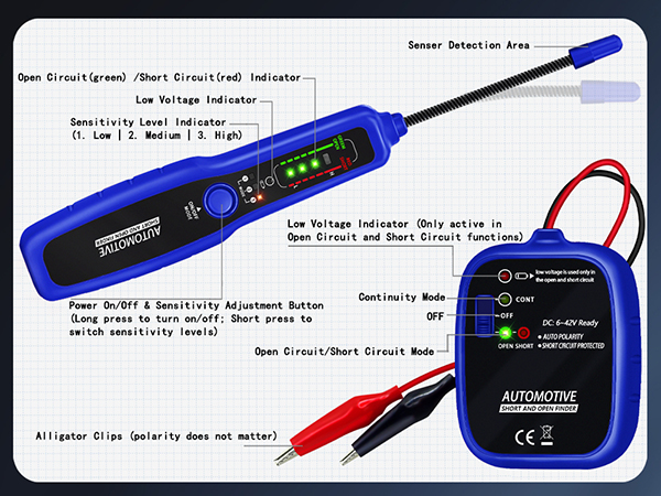 wire detector