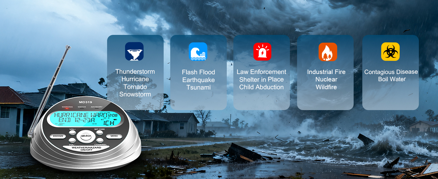 S.A.M.E. Weather Alerts Radio
