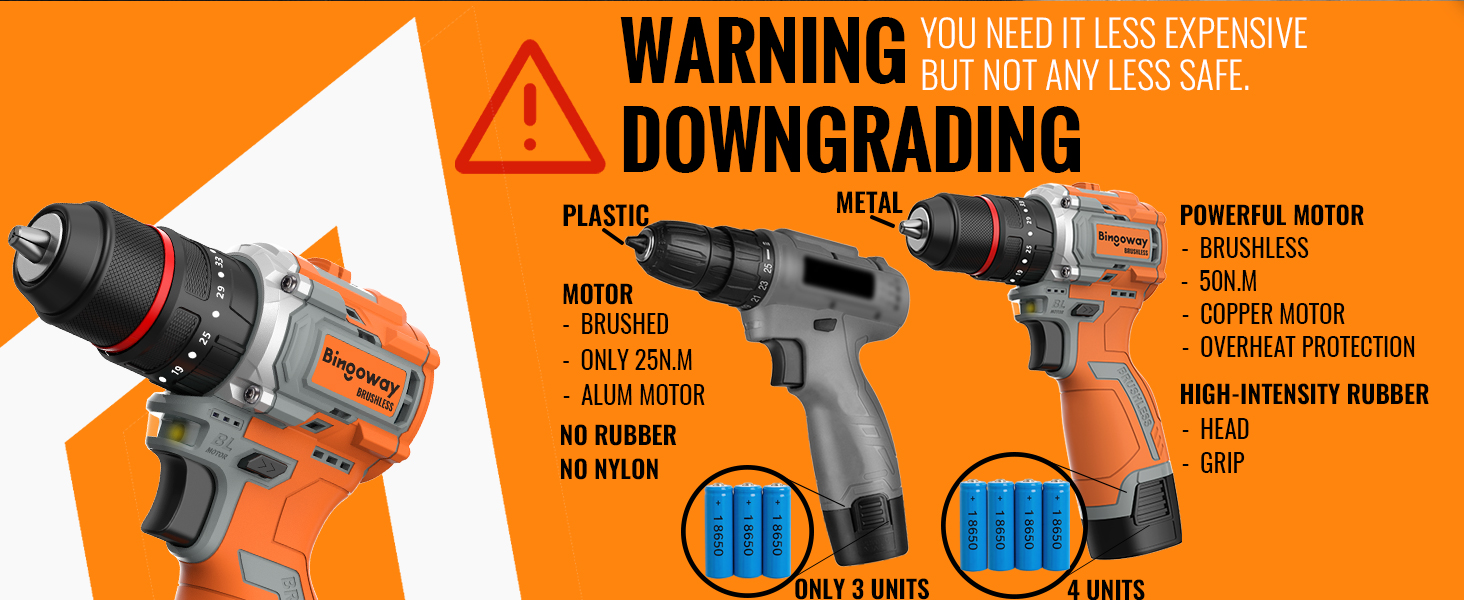 20V Cordless Drill Driver