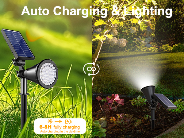 solar spot lights