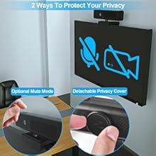 Privacy Protection