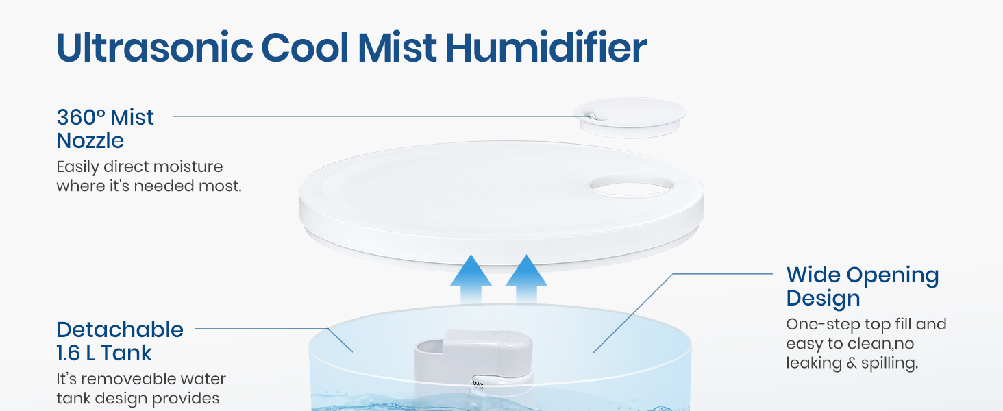 humidifiers easy to clean no mold