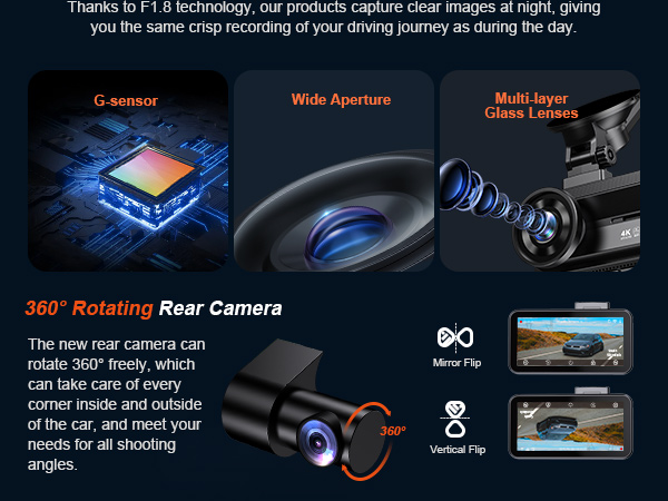 360°Rotating Rear Camera