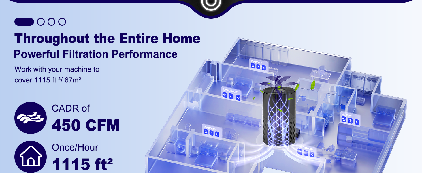B0998FWTHP PuroAir 240 HEPA Air Purifiers filter