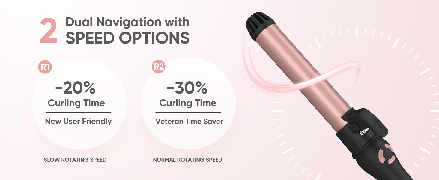 rotating curling iron
