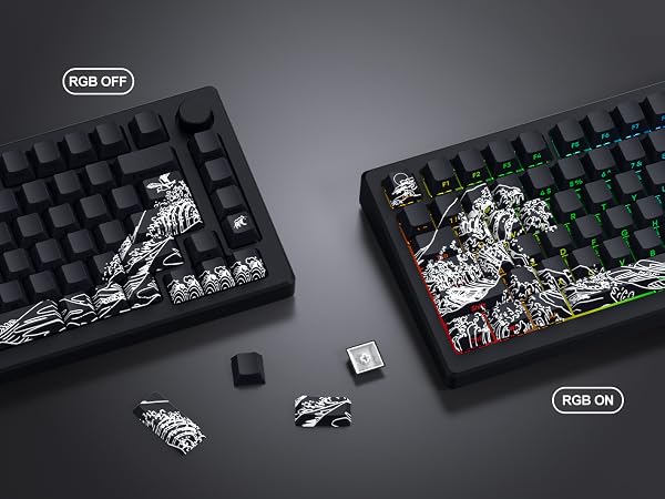 pbt keycaps