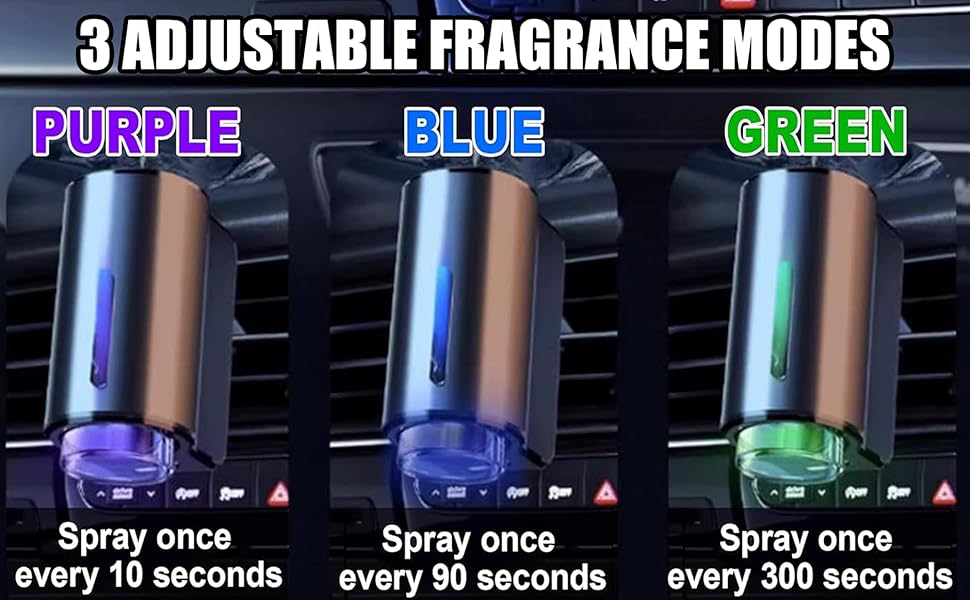 smart car air freshener