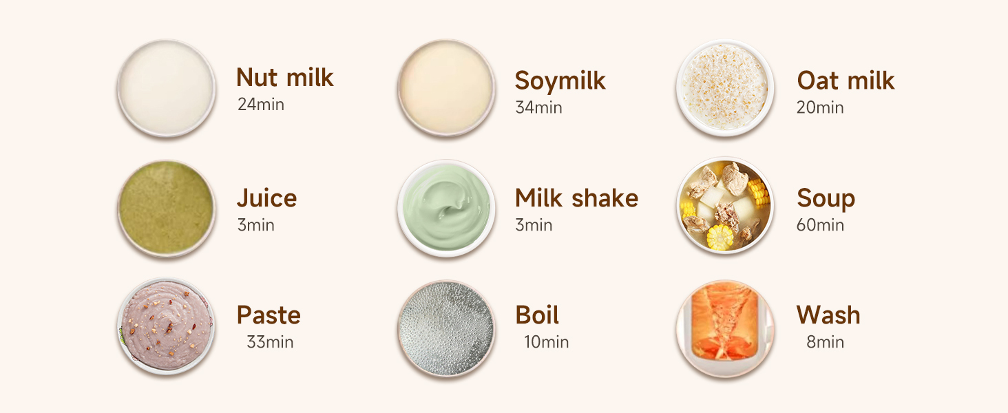 8 in 1 Multifunctional &amp;amp; Auto Clean