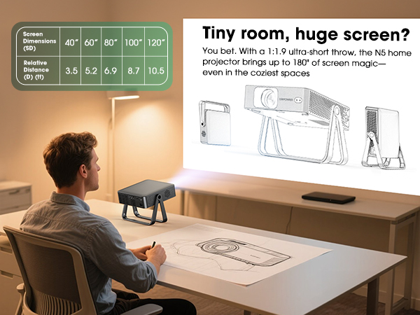 mini phone projector