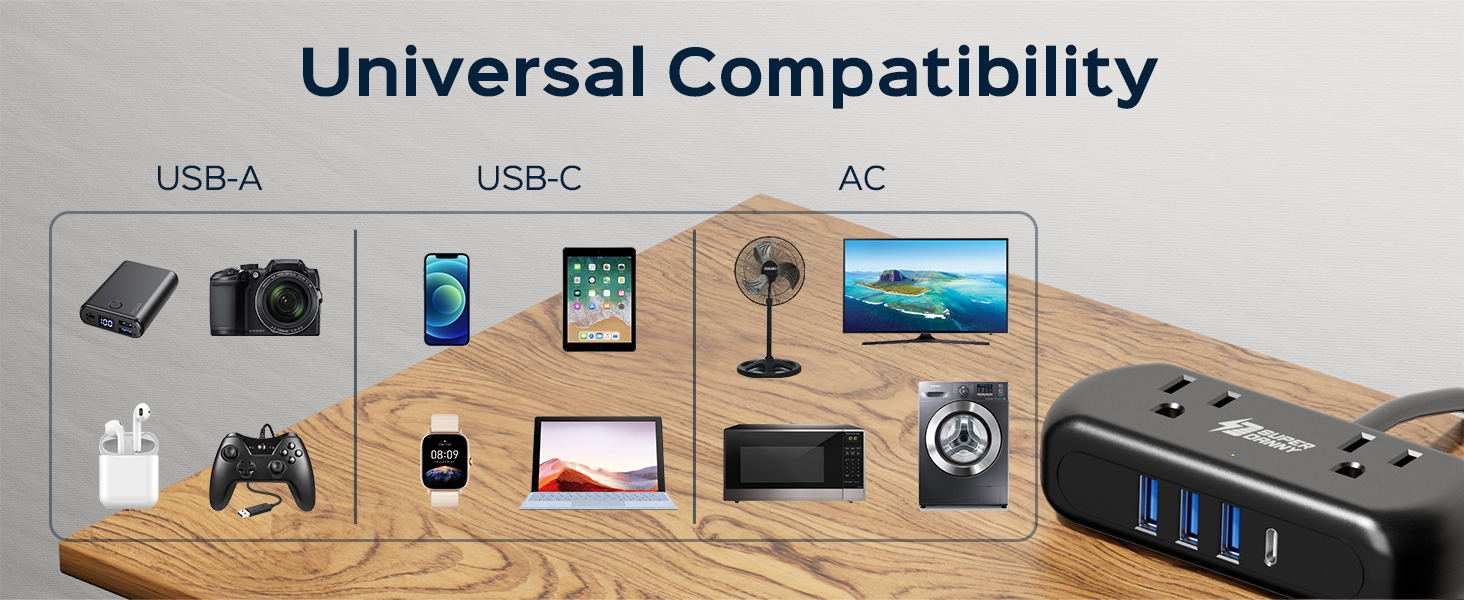 Widely Spaced Outlets