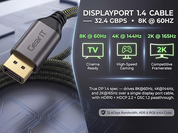 display port to display port cable