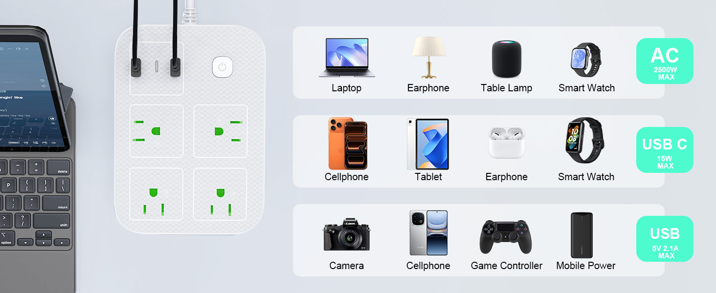 iceland travel must haves