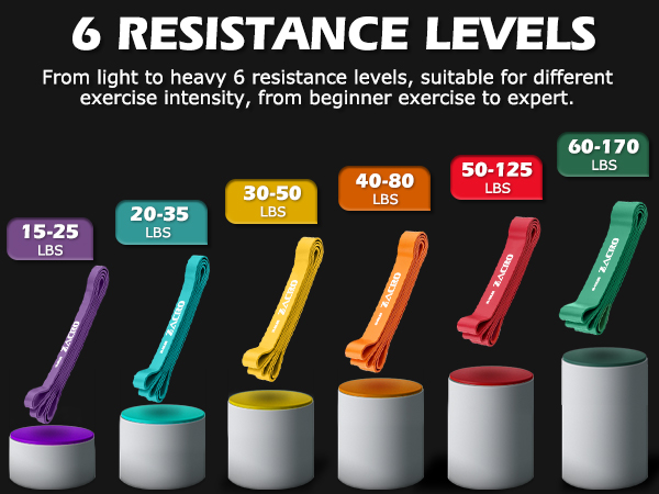 resistance bands