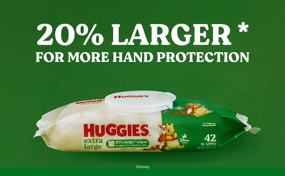 20% Larger Baby Wipes