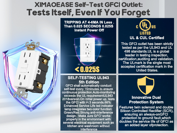 self-test gfci outlet