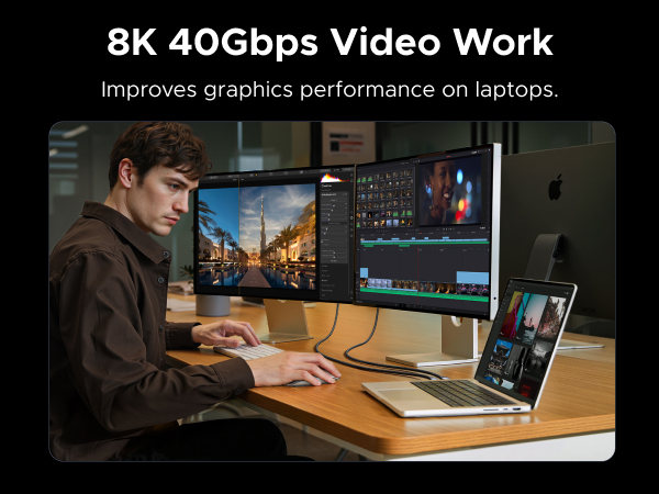 8K 40Gbps Video Work