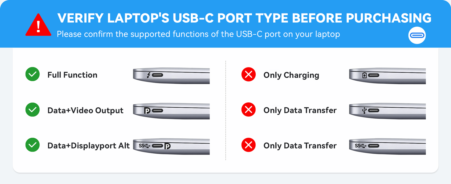 USB C Video Hub USB C to USB C Hub Dual Monitor USB C Splitter with 4K@60Hz Video Output
