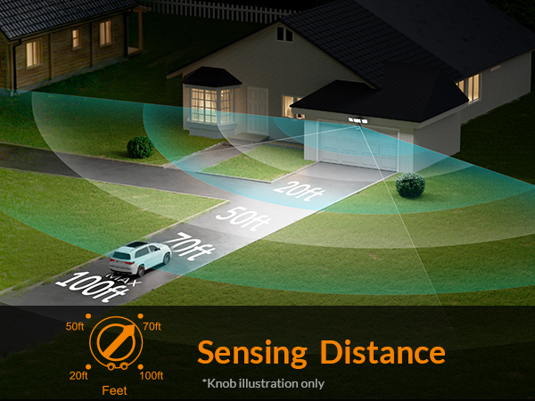 motion flood lights outdoor