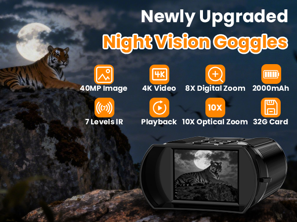 Night Vision Goggles