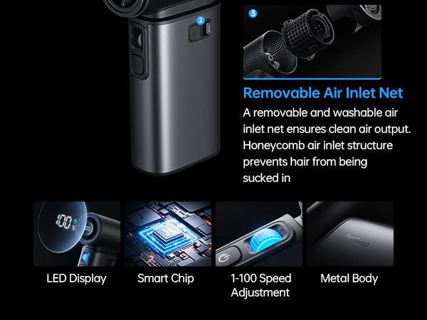Hair dryer with removable air inlet net, LED display, smart chip, 1-100 speed adjustment, and metal body. Features honeycomb structure to prevent hair suction.