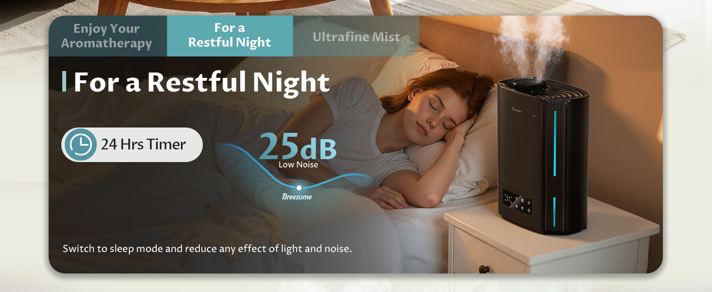 Humidifiers for Large Room