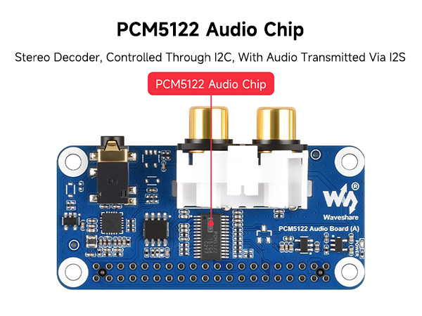 PCM5122 Audio Board (A)