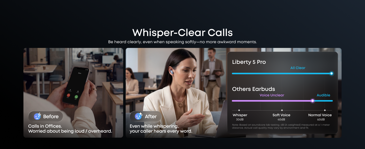 Whisper-Clear Calls