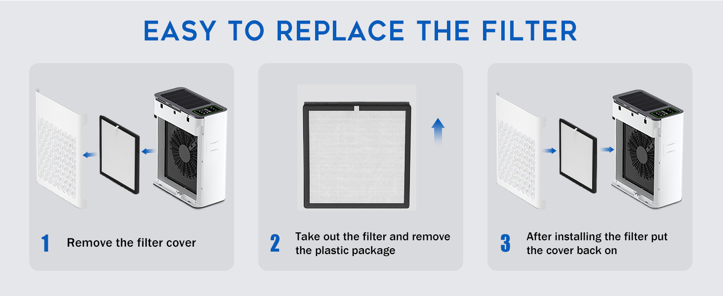 ToLife TZ-K2-A HEPA Replacement Filter