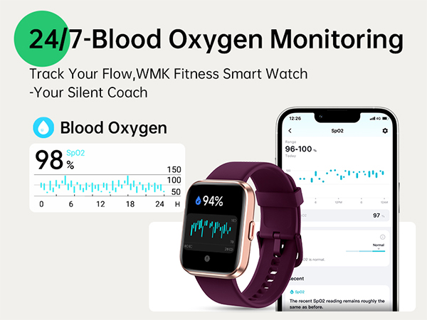 fitness trackers