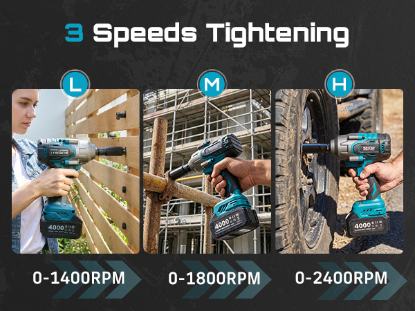impact wrench