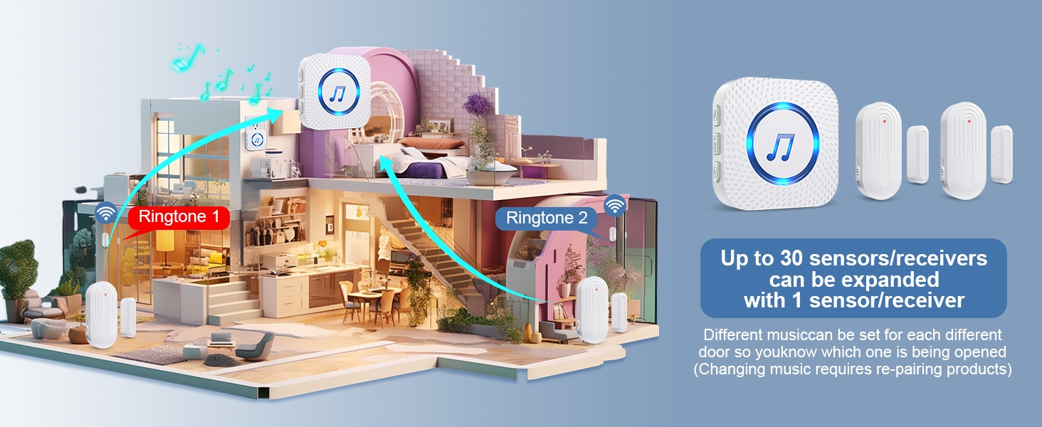 door chime for business when entering