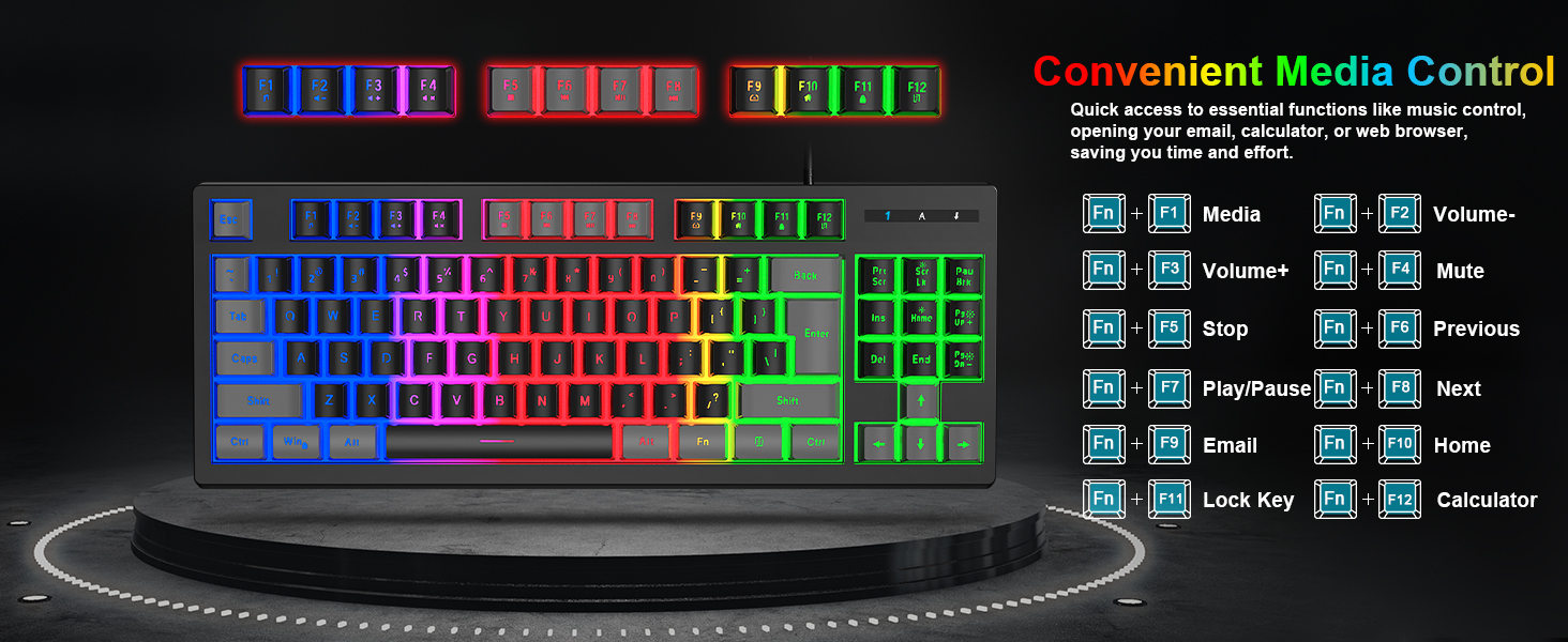 mouse and keyboard combo