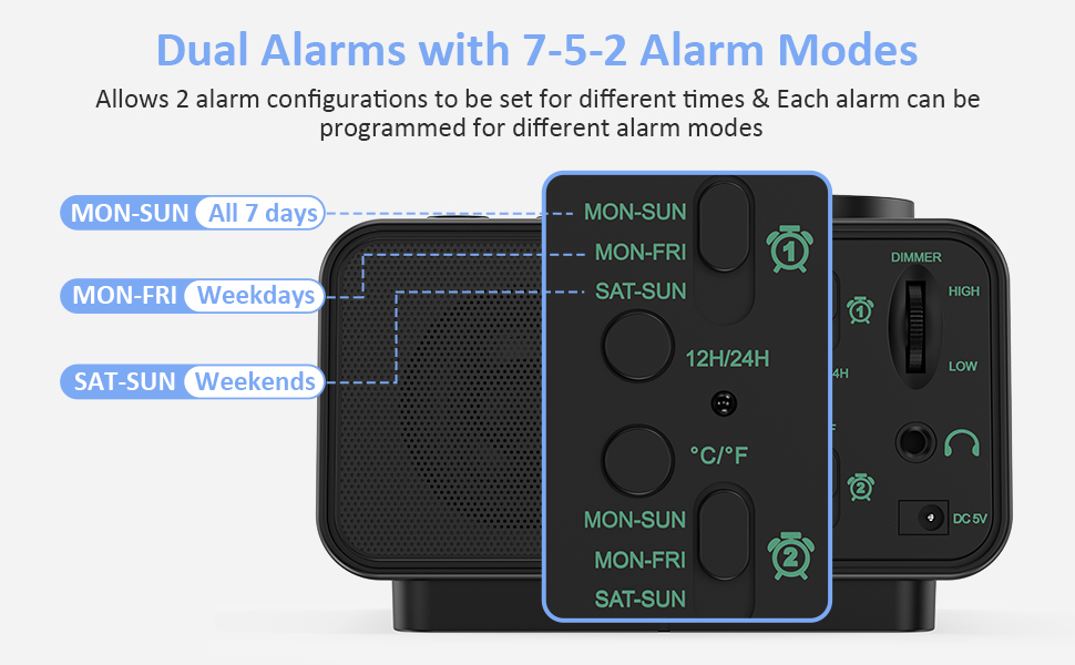 Dual alarms