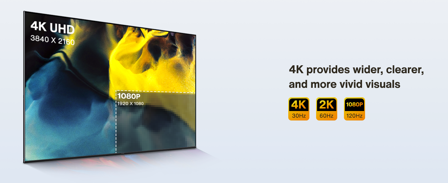 thunderbolt to hdmi adapter