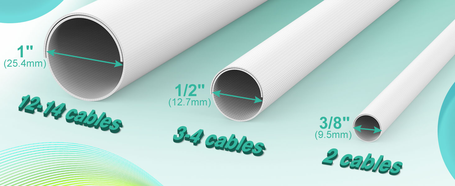 cable protector from dogs