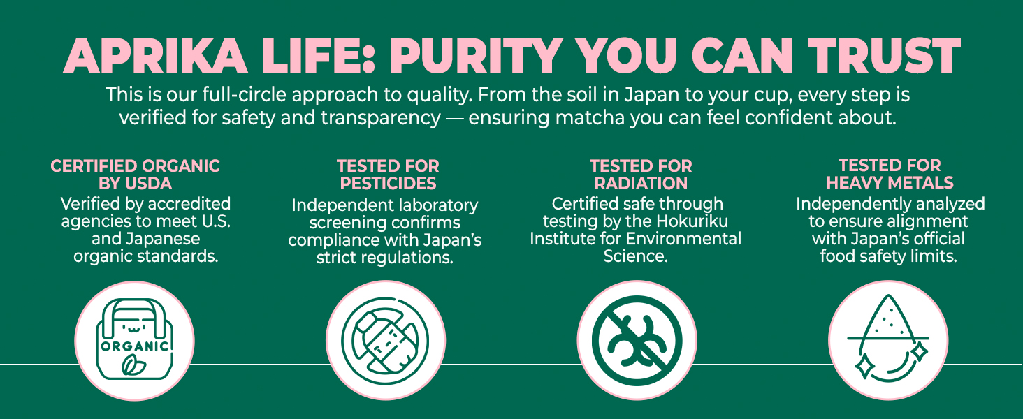Matcha powder safety testing categories including organic certification and lab analysis