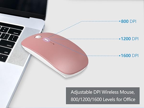 quiet mouse for work