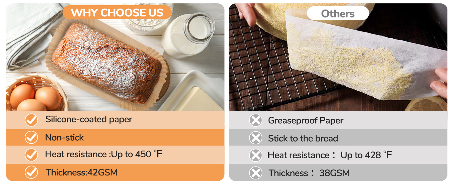 parchment paper loaf pan liners
