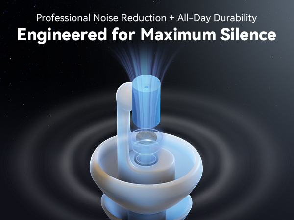 Silicone Noise Cancelling Ear Plugs