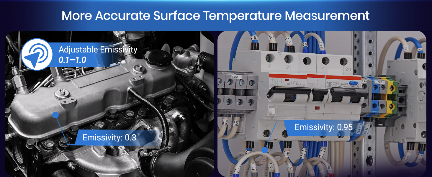 More Accurate Surface Temperature Measurement
