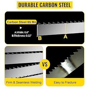 compact bandsaw blades