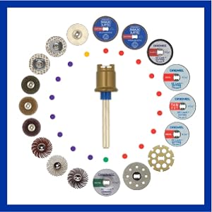 Rotary Accessory range