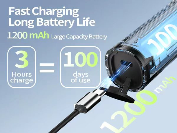 100-day battery life