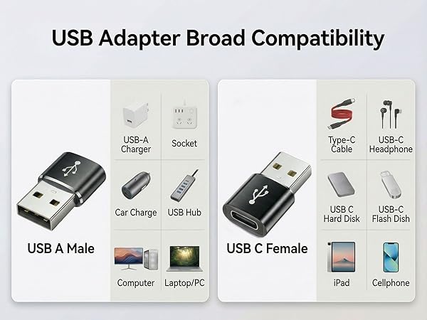 usb male to usb c female adapter